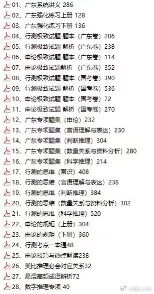 2025FB广东省考配套书籍28本（2024年6月版）其他省份也有