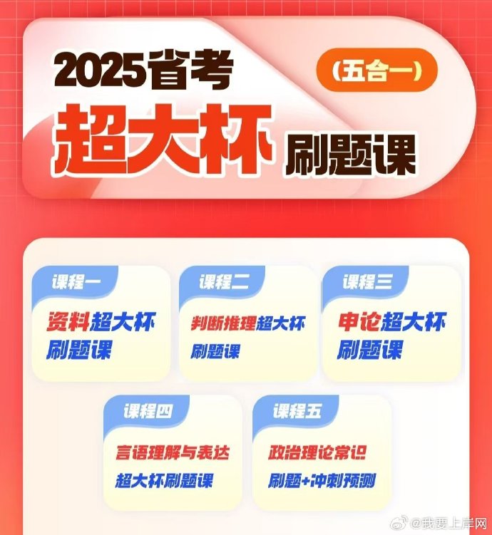 2025省考CG超大杯刷题课（五合一）