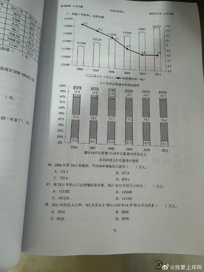 2025齐麟刷题组18本（数资7本言语6本判断5本）